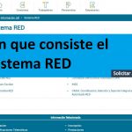 ¿En qué consiste el Sistema RED?